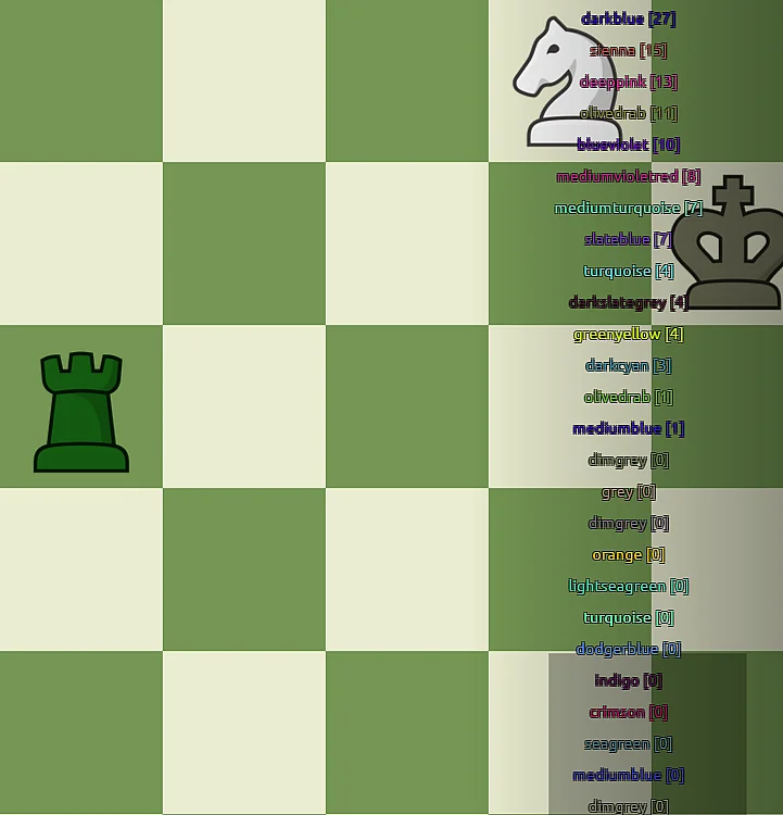 10000 Player Chess